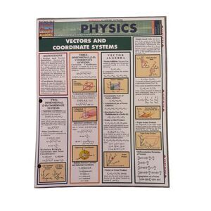 QUICK study physics- vectors and coordinate systems